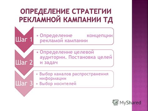 Шаг 1: Определение целевой директории для переименования