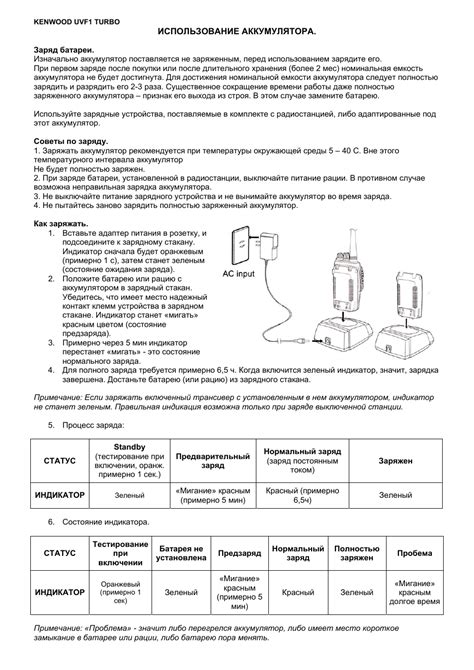 Шаг 1: Подключение и включение оборудования Kenwood UVF1 Turbo