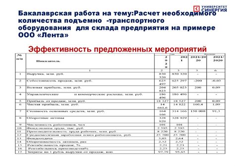 Шаг 1: Получение необходимого оборудования