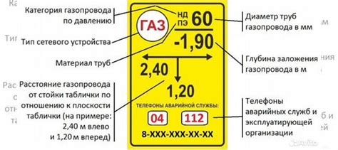 Шаг 1. Получение разрешения на газификацию