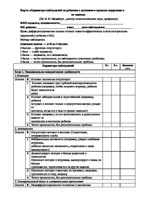 Шаг 10. Наблюдения и коррекции