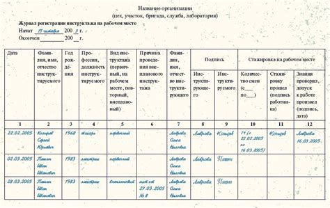 Шаг 2: Заполнение информации о классе