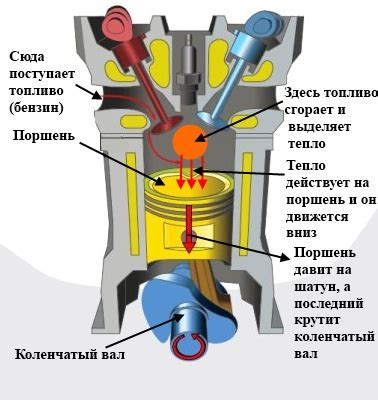 Шаг 2: Переворачиваем устройство