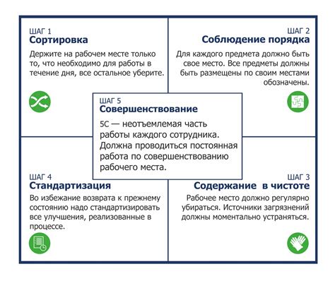 Шаг 2: Приготовление рабочего места