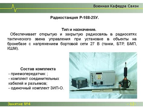 Шаг 2. Основные параметры и настройки радиостанции P 168 25У 2