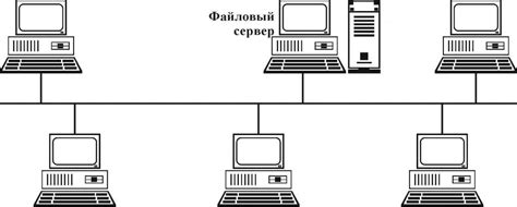 Шаг 3: Выбираем сеть, к которой подключены