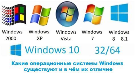 Шаг 3: Выбор "Сброс и сброс настроек"