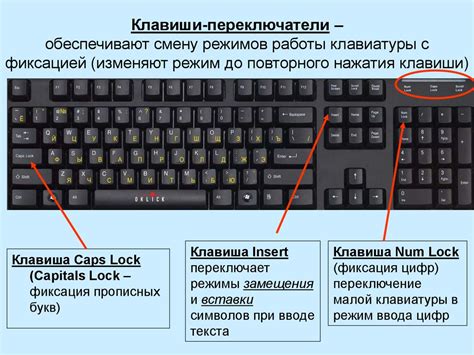 Шаг 3: Завязывание клавиатуры с консолью