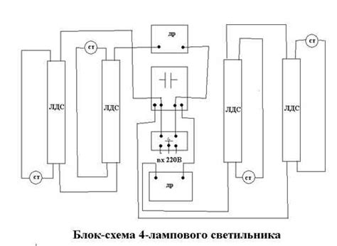 Шаг 3: Монтаж корпуса светильника