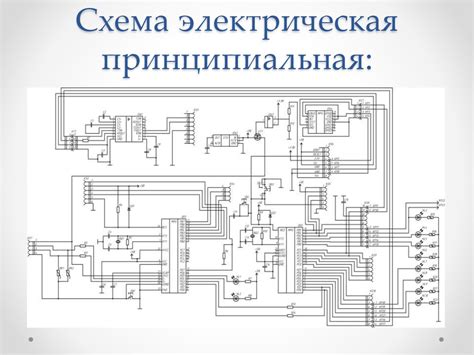 Шаг 3: Ознакомление с функцией электронного управления