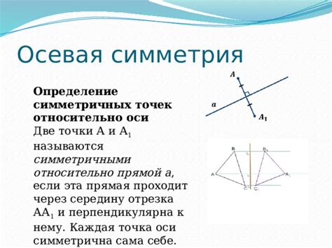 Шаг 3: Определение точки конца оси