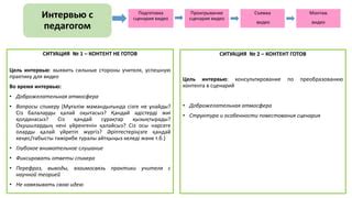 Шаг 3: Подготовка контента и сценария