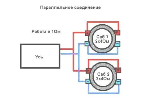 Шаг 3: Подключение кабелей к моноблоку