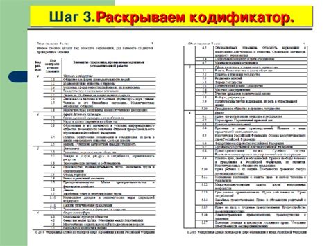 Шаг 3: Раскрываем возможности и функциональные особенности Маруси