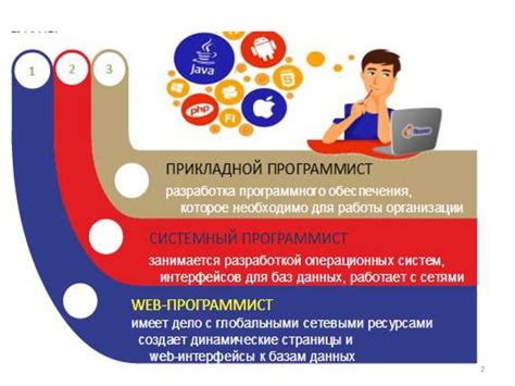 Шаг 3. Использование различных программ для определения формата