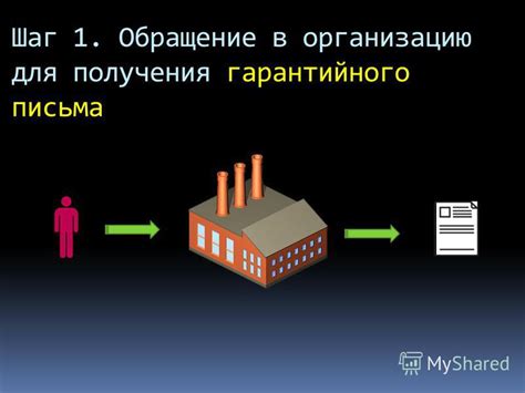 Шаг 3. Обращение в организацию