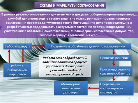 Шаг 4: Оформление согласования сотрудника