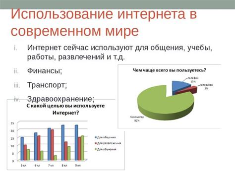 Шаг 4: Поиск занятий и развлечений без интернета