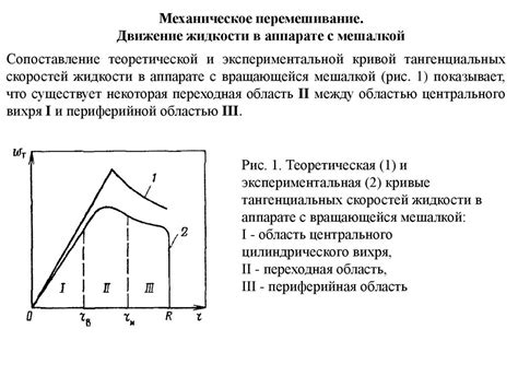 Шаг 4: Постоянное перемешивание