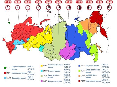 Шаг 4: Регулировка времени в соответствии с часовым поясом