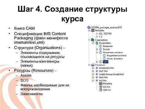 Шаг 4: Создание структуры ящика