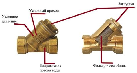 Шаг 4. Опустошение фильтра от воды