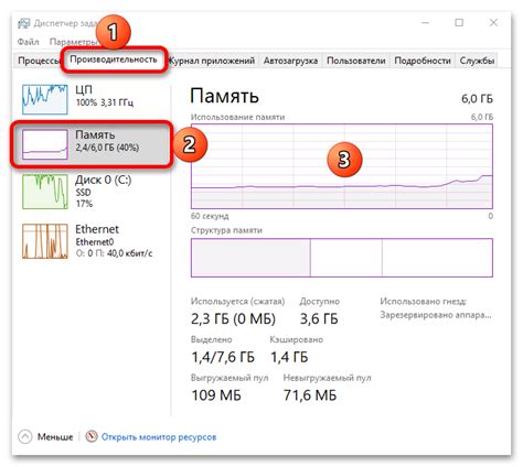 Шаг 4. Установите размер подкачки