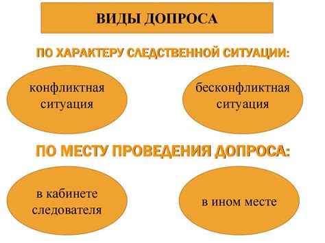 Шаг 6: Использование специальных приложений