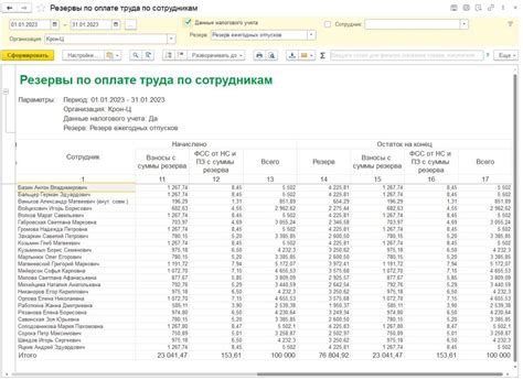 Шаг 6: Отчеты и аналитика по отпускам