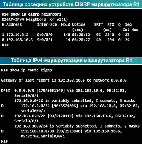 Шаг 6: Проверка наличия неполадок на стороне провайдера