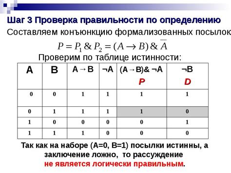 Шаг 6: Проверка правильности логирования