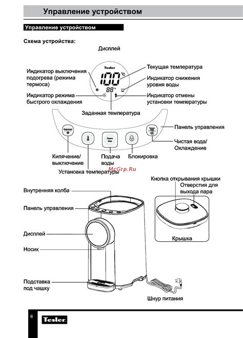 Шаг 6: Управление устройством