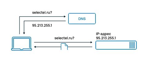 Шаг 7: Вводим адрес DNS-сервера