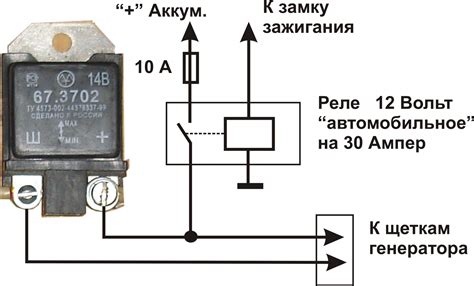 Шаг 7: Проверка работы регулятора