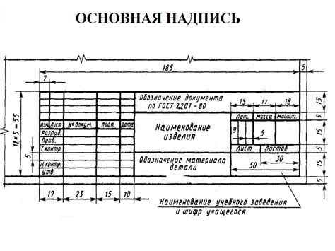 Шрифт и расположение