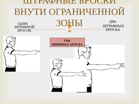 Штрафные броски при контакте