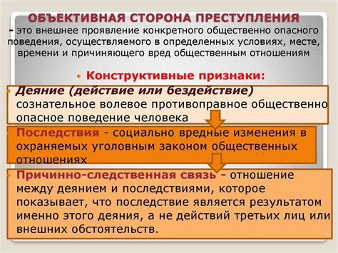 Эволюция уголовного законодательства и ее воздействие на преступления