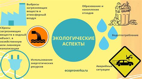 Экологическая оценка в рамках неблагоприятных метафакторов окружающей среды: сущность и значимость