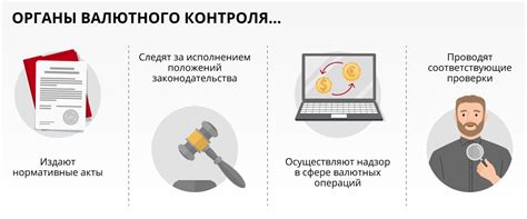 Экономическая значимость валютного контроля