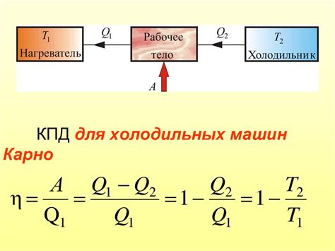 Экономическая значимость повышения КПД теплового двигателя