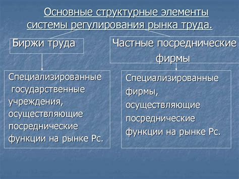 Экономическая нестабильность и упадок производства