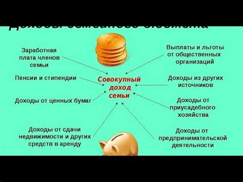 Экономическая составляющая семейного бюджета