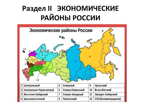 Экономические перспективы граждан России