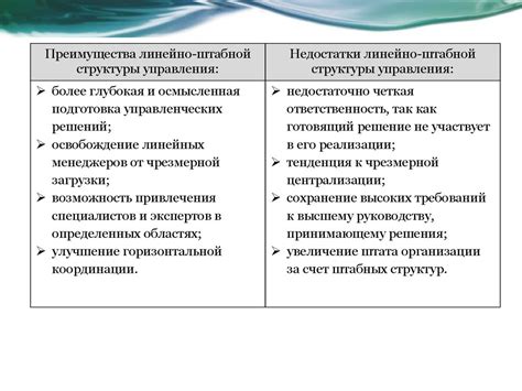 Экономическое взаимодействие: достоинства и недостатки для Чехии