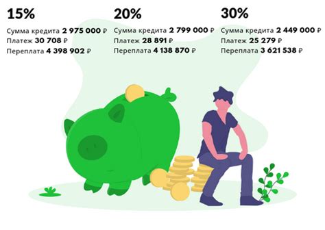 Экономия на первоначальном взносе