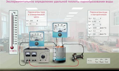 Экспериментальное определение удельной теплоемкости