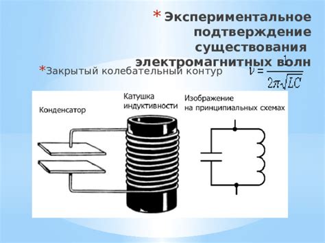 Экспериментальное подтверждение