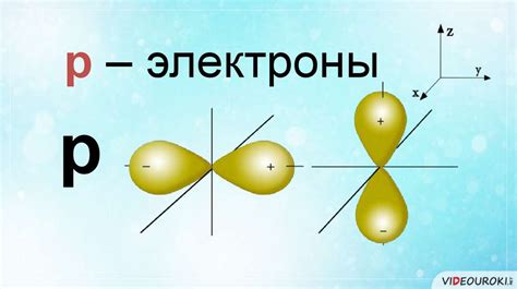 Электрическая поляризация в атоме