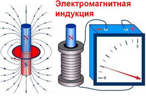 Электромагнитная индукция: как это происходит