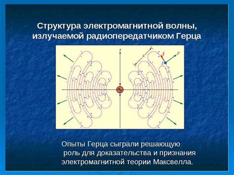 Электромагнитные волны: связь с микроволнами